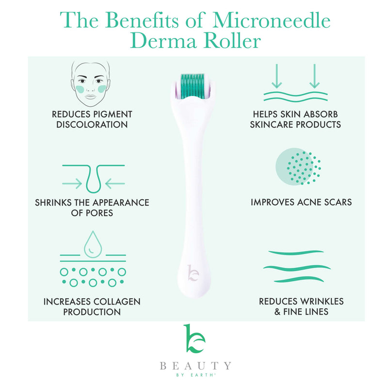 derma roller infographic